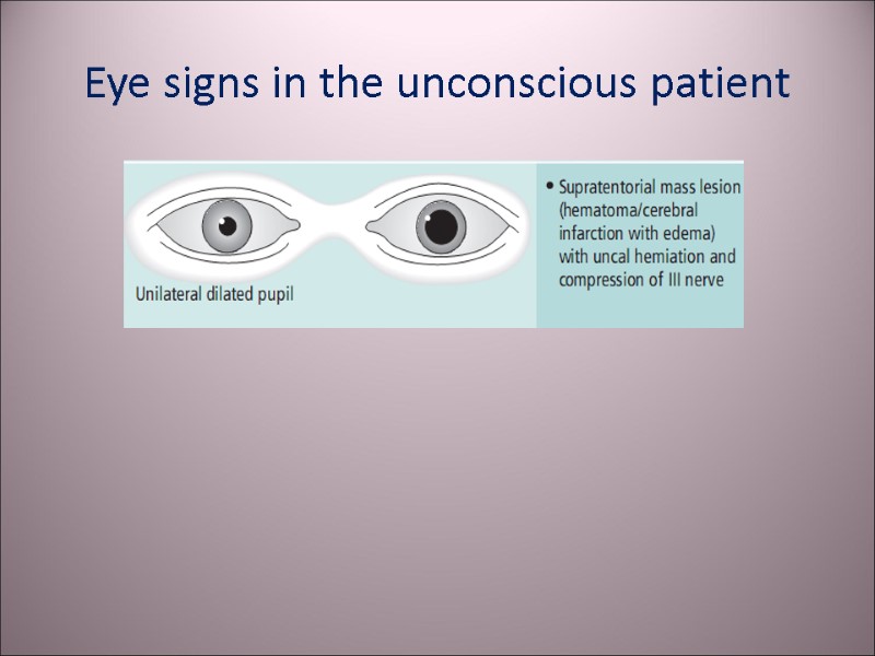 Eye signs in the unconscious patient